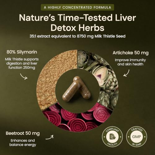 Garden of Herbz Organic Milk Thistle