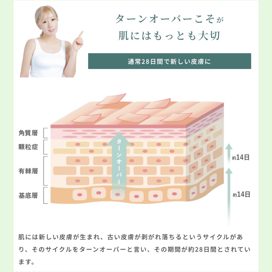 ハーブピーリング3回分わかりやすい説明書付き Amazon.co.jp: 【多田さん監修】ハーブピーリング セルフ 3回用 JOUEBI