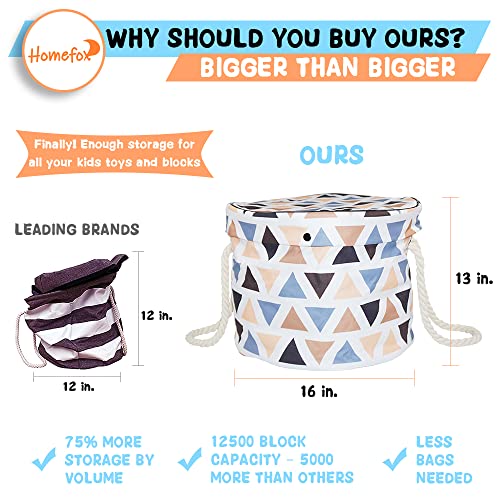 Homefox Toy Storage Basket With Large Play Mat - Organizer Tote Bag For Lego Building Bricks Toy Blocks Boy Girls Drawstring Play Mat Tidy High Boundary Lip Collapsible Xl Kids Canvas Bin, 16"X13” Height #TOP2