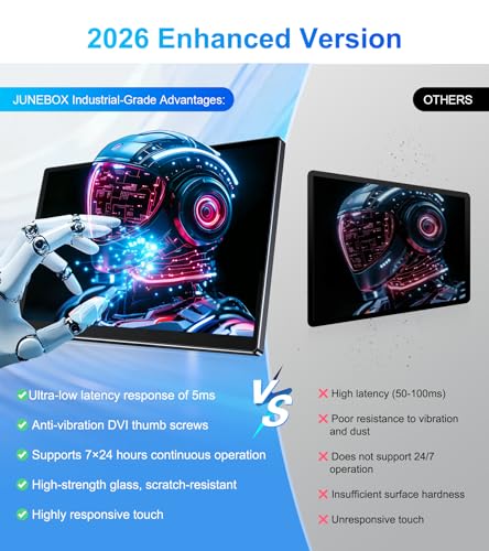 Image of 14 inch Touchscreen Monitor,VGA DVI and HDMI VESA for Industrial (Gray) | 10-point touch,IPS 1920x1080,Dual Speakers,72%NTSC,2000:1,16:10,350 cd /m,178 view angle,