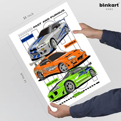 Image of BLINKART Nissan Skyline GT-RCar Posters Sticker Gift Items for Boys Room Wall Decor || Comes with Double-Sided Tape|| Decoration Bedroom Living Room Office Studio Decor | 12x18 In (A3) - CAR-263