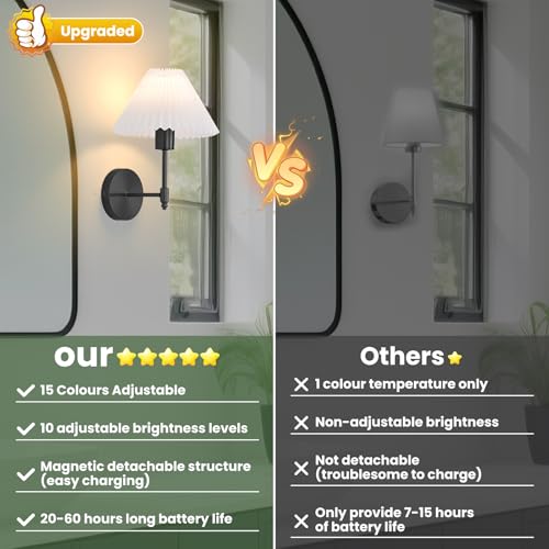 Image of Battery Operated Wall Sconces Set of 2,Black Rechargeable Wall Lights with Remote,Dimmable Wall Lamp with Pleated Shades,15 Colors Wireless Bathroom Vanity Wall Light for Bedroom Living Room Hallway