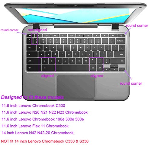 Protector de Teclado Compatible Lenovo 11.6" Mint miniatura 2