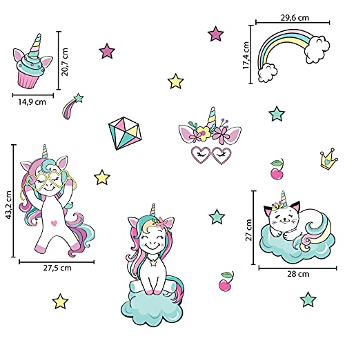 Adesivo de Parede Unicórnio Teen para Quarto de Menina