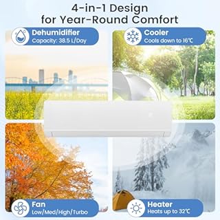 SIMOE 18,000 BTU Wifi Enabled Mini Split, Heat Lower as -25°C, SEER2 25 220V, Cools Up to 1000 Sq.Ft, Air Conditioner & Heater with Inverter, Works with Alexa, Pre-Charged, White