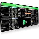 Google Sheet Shortcut Mouse Pad, Large Mousepad for Google Excel Spreadsheet, Extended Gaming Pad for Desk, 31.5”x11.8” Waterproof Anti Slip Keyboard Pad with Google Sheet Shortcuts (Windows)