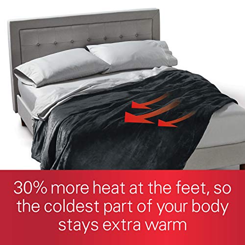 Best Twin XL Electric Blanket for Tall People Tall People Guide