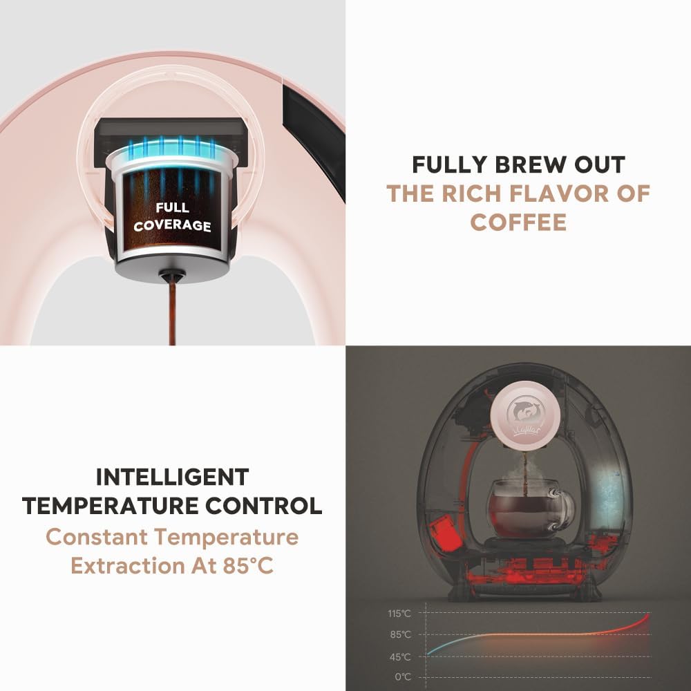 i Cafilas Mini Q Americano zaparzacz do kawy mielonej, 2 w 1, Mini One Cup, zaparzacz do kawy z filtrem do kawy, elektryczny ekspres do kawy mini, 120-240 ml, różowy