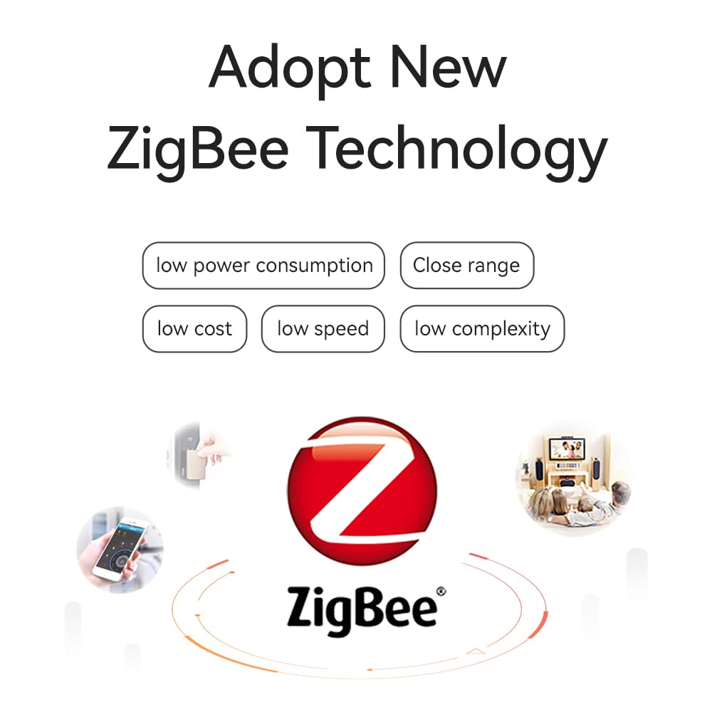 CC2642 Zigbee3.0 BLE5.2 2.4G SMD Wireless Soc Module E72-2G4M05S1G 5dBm Low Power PCB IPEX Antenna