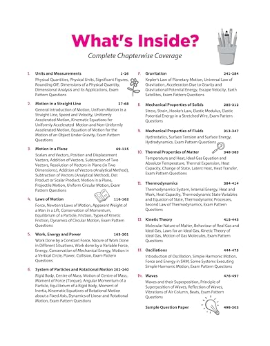 Image of Arihant All in One Physics Class 11 for CBSE Exam 2026-27 | NCERT Based Complete Theory, Practice Exercises, CBQs, A-R, Sample Papers & Mind Maps | Revised Edition as per Syllabus