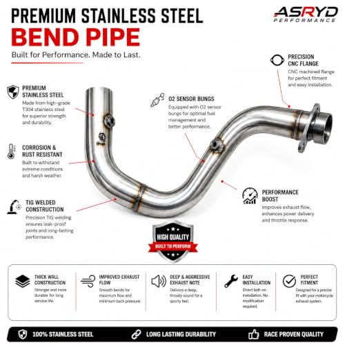 Image of TURBO RACING Performance Stainless Steel Bend Pipe for BMW G 310 RR /GS /R 2025