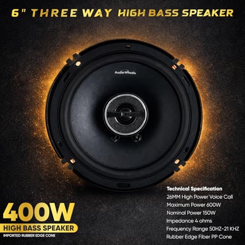 Image of Audio Wheels 6 Inch Sonic Blast Car Speaker 150W RMS /400W Max | 26mm High-Performance Voice Coil | Deep Bass Output | Durable Rubber Edge PP Cone | 4-Ohm Impedance | Premium Sound Upgrade Cars