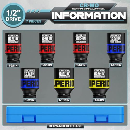 Image of 7 Piece 1 /2 inch Drive Impact Socket Set, 1-3 /8 inch - 1-3 /4 inch Axle Nut Socket, SAE, CR-MO, 6 Point, Large Equipment Maintenance, Home Repair, Car Repair and More