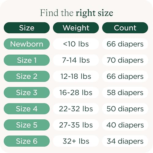 Healthybaby Our Diapers | Ewg Verified Safe & Plant-Based Diapers | Absorbent For Leak Protection | Soft Organic Cotton Shell thumb #5
