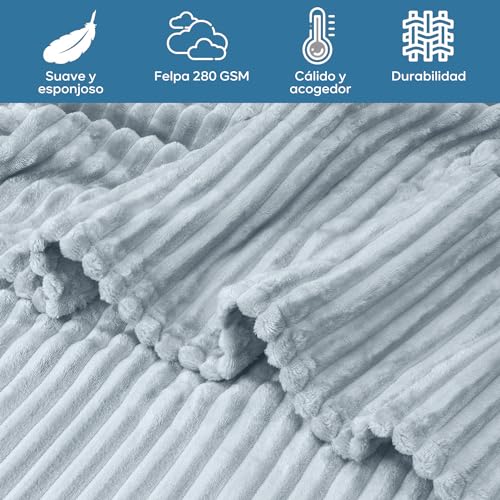 Blancos, Home Imagen adicional