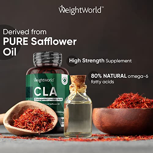 CLA Supplement 3000mg - 180 High Strength Softgels - 80% Active Isomers Conjugated Linoleic Acid from Safflower Oil - Pre Workout Diet Supplement (Alternative of L-Carnitine) for Men & Women - Image 4