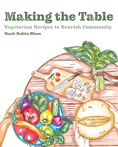 Making the Table view 2