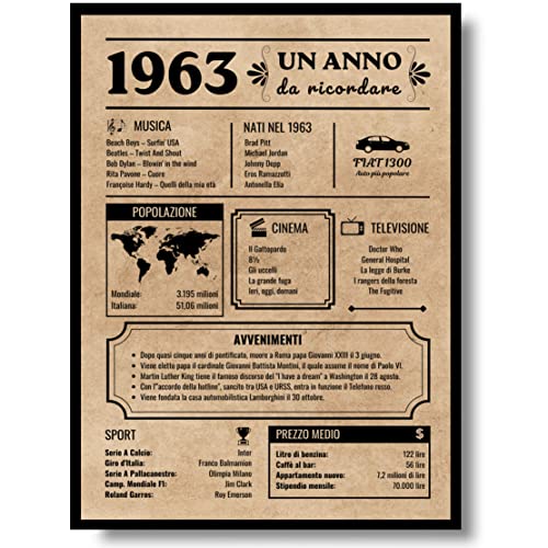 EQUIK PRODUCTS Biglietto Auguri Anniversario 60 anni | Regalo...