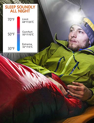 Saco de dormir NORSENS para acampamento – Saco de dormir leve e compacto para adultos, crianças – 3