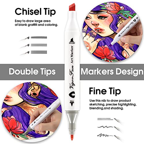 image for VigorFun 88 Colors Alcohol Markers Permanent Dual Tips Art Paint Marke