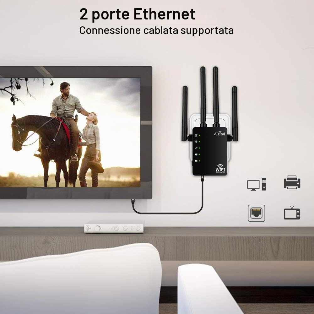 Aigital 1200Mbps Ripetitore WiFi Potente, Amplificatore WiFi Extender 5GHz Dual Band con 2 Porta LAN, Compatibile con Modem Fibra e ADSL