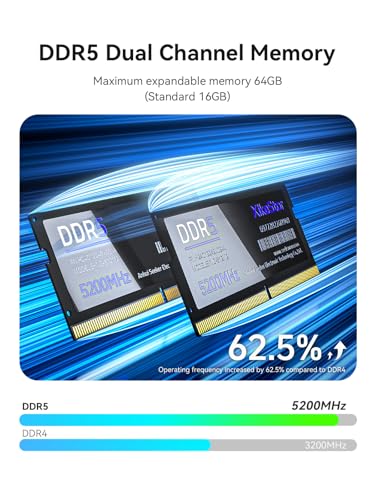 Image of FS510402D NAS Server - 6-Bay All-Solid-State NAS Storage & Mini PC, 4X M.2 + 2X U.2 SSD, Personal Cloud Storage Device with Dual 10G Network Storage, Home NAS /Network Attached Storage