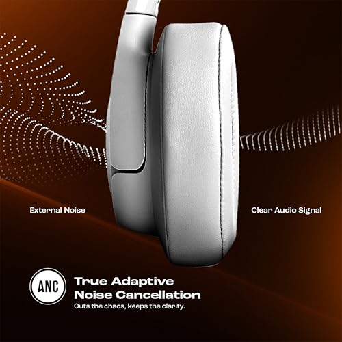 Image of JBL Tune 770NC Wireless Over Ear ANC Headphones with Mic, Upto 70 Hrs Battery, Speed Charge : 5 min Charge Gives up to 3H of Playback, Customized EQ, Google Fast Pair, Dual Pairing, BT 5.3 (White)