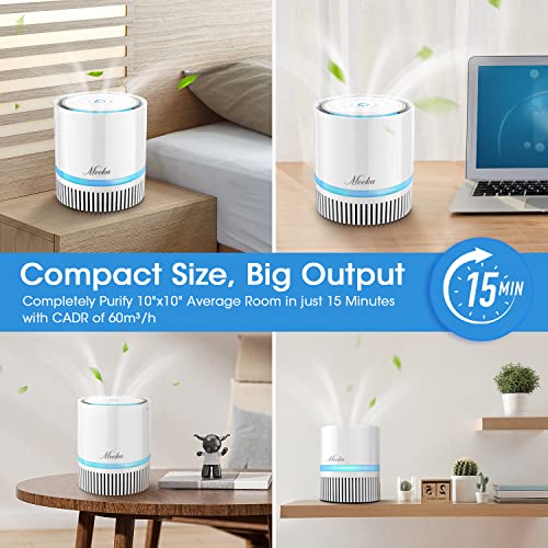 KOIOS Air Purifier for Small Room with 2 HEPA Filters, Desktop