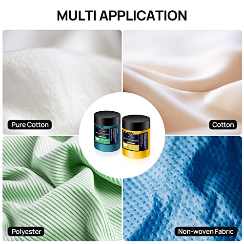 Smalltongue Fabric Screen Printing Ink, 8 Colors X 4 Fl Oz(120Ml), Chalk Paste Paint For Silk Screen, Transfer Paste For Screen Print, For Diy Home Decor, Fabric, Shirts, With Gift Packing #TOP3