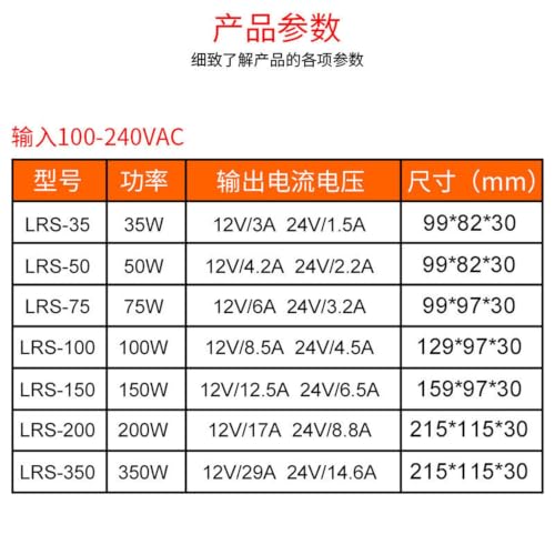 Alimentation à découpage 24V LRS pour automatisation et projets de commande CNC