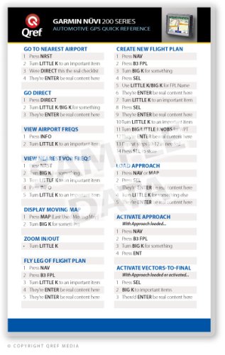 Garmin Nuvi 200 Series Qref Card Checklist (Qref GPS Quick Reference)      Cards – December 31, 2008
