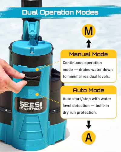 Image of SEESII 1HP Automatic Submersible Water Pump - 5548 GPH High Flow | Auto /Manual Modes, Sump Pump with Dry Run Protection for Fast Water Removal from Pools, Hot Tubs, Basements, Ponds and Yards