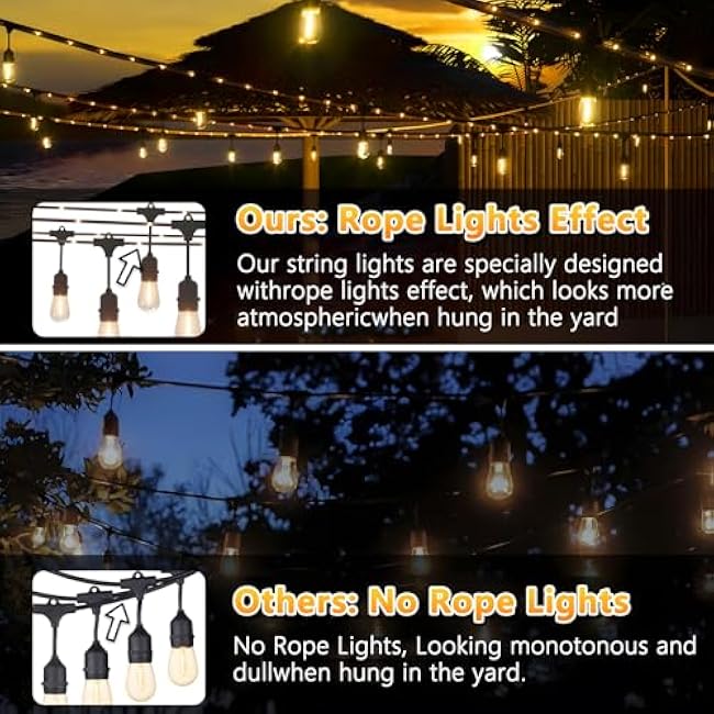 Outdoor String Fairy Lights, 24ft Dimmable Patio Lights with 12+1 S14 Retro Edison Bulbs & 72 Fairy Rope, IP65 Waterproof, LED Outside Hanging Light for Backyard Gazebo Bistro, 10 Strands Connectable