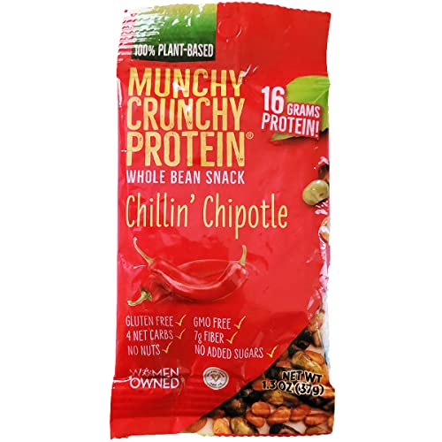 The Best Chipotle Protein