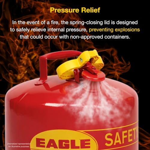 Image of Eagle 2.5 Gallon Type I Red Safety Gas Can for Gasoline