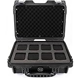 Rutexc 時計収納ケース グリッド構造防水防湿 厚みのある保護機能 アンティーク時計コレクション高級時計保護用