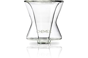 Funnex Chemex Handblown Coffee Maker