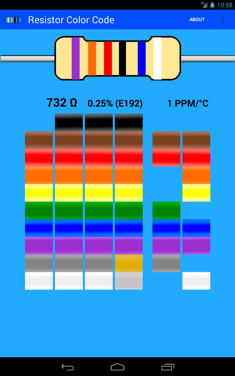 Resistor Color Code App on the Amazon Appstore