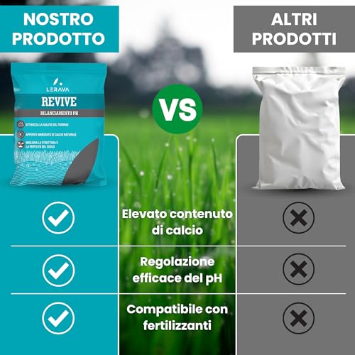 Lerava® Revive - Calcare Per Prato Premium – Trattamento Naturale Per Un Prato Verde E Sano, Riduce Il Muschio E Regola Il Ph Del Suolo, Facile Da Applicare, Effetto Rapido E Duraturo - 9 Kg Sacco - 8
