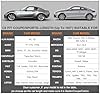 Kayme 7 Layers Heavy Duty Car Cover Waterproof All Weather, Universal Fit for Sedan Coupe Car (up to 165 inch), Such as Mazda Miata MX-5, Honda S2000. #5