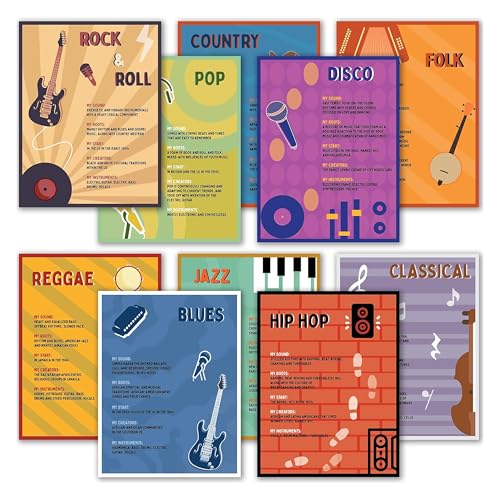 Género de la música