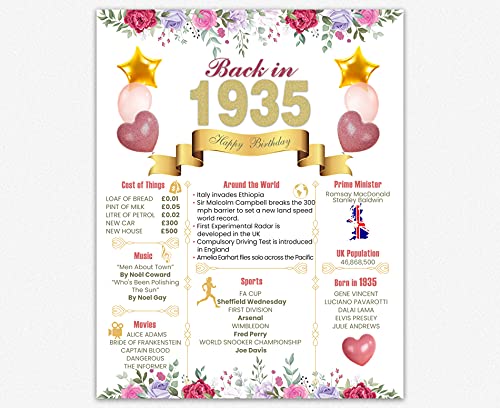 Birthday Gift Print for Woman Birthday Poster Birthday Decoration Centerpiece (20cm x 25cm, Born in 1935)