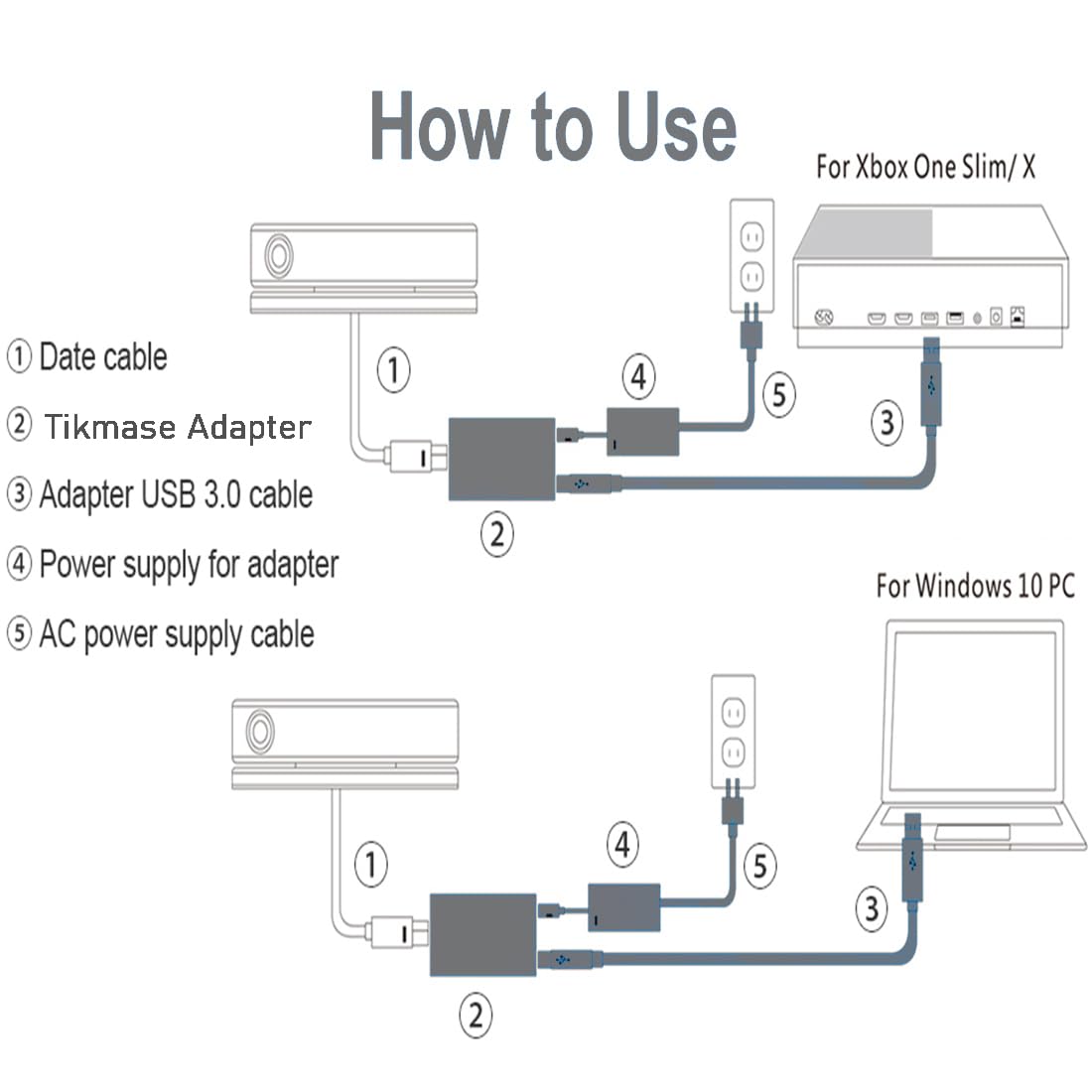 Adapter Kinect do Xbox One S, X, Windows PC - Power Supply dla czujnika Xbox One Kinect 2.0