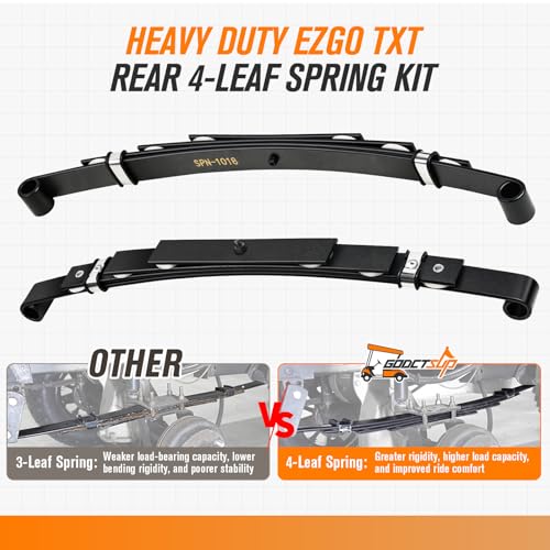 GODCTSUP Heavy Duty EZGO Rear Leaf Spring Kit, Fits EZGO TXT 1994-2013 Electric and 1994-2009 Gas Carts, 4-Leaf Golf Cart Rear Leaf Springs with Bushings U Bolts (EZGO TXT 4-Leaf Spring Kit- Red) by GODCTSUP - Image 4