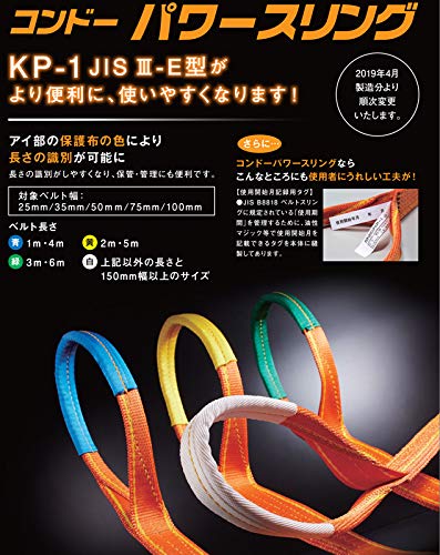 Amazon.co.jp: ﾊﾟﾜｰｽﾘﾝｸﾞ KP-1型 75mm幅×4m長 1本入り : ホーム＆キッチン