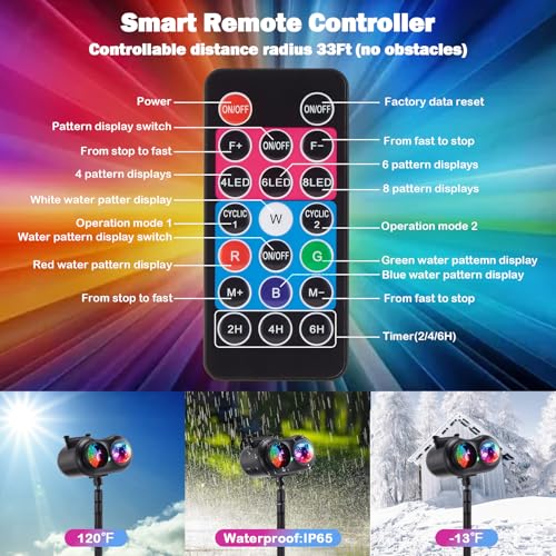 HAKUTA Halloween Weihnachts Laserprojektor Lichter 3-in-1 Wellen Ozean Effekt LED Projektor mit 10 Dias/80 HD-Mustern für Weihnachten, Neujahr, Geburtstag, Halloween, Thanksgiving-Dekoration