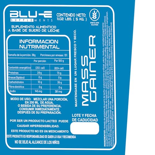 Proteínas, Imagen adicional