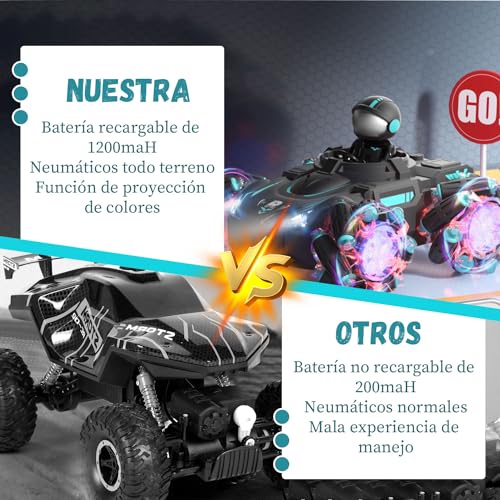 Carros De Control Remoto, Toy Imagen adicional