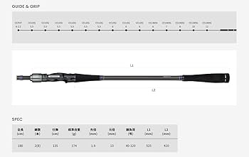 アルファソニック エギタコ ロッド180SP Amazon | アルファタックル(Alpha Tackle) アルファソニック 餌木タコ