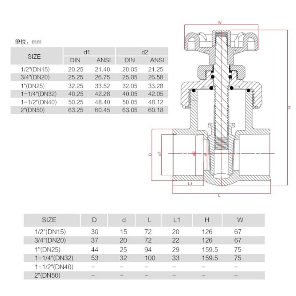 2011-005 Fits For Spears Gate Valve,1/2 In.,Fnpt,Pvc